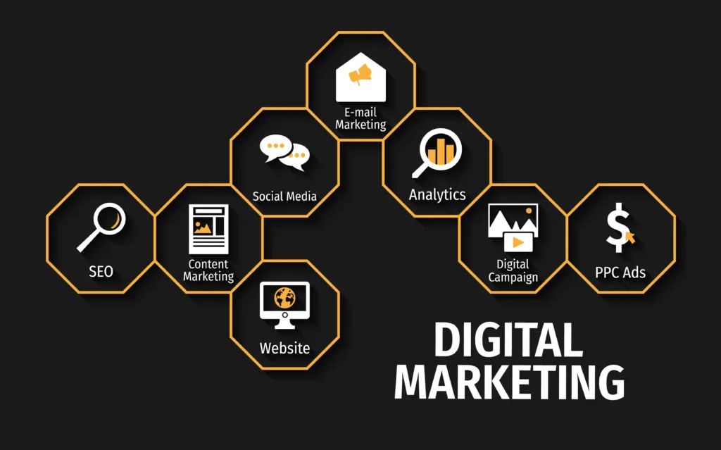 Digital marketing infographic in the form of honeycombs